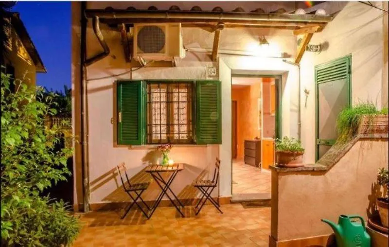 Giulia Vatican House elérhetőségei